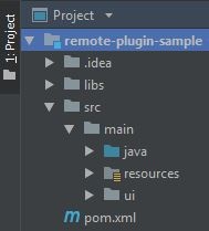 This screenshot shows the top 3 levels inside the SDK directory structure.