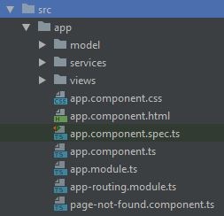 This screenshot shows the organization of the client-side source code.