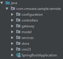 This screenshot shows the organization of the server-side Java source code.