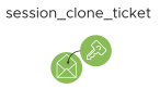 This diagram shows step 6 of the delegation sequence.